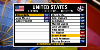 Illustration for article titled Here Are The World Baseball Classic Rosters